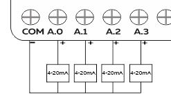 4 x entrées analogiques